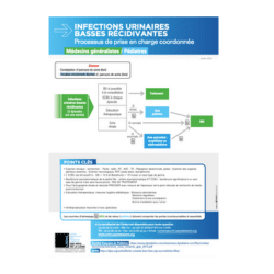 Infection urinaire chez l’enfant