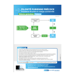 Pilosité pubienne précoce